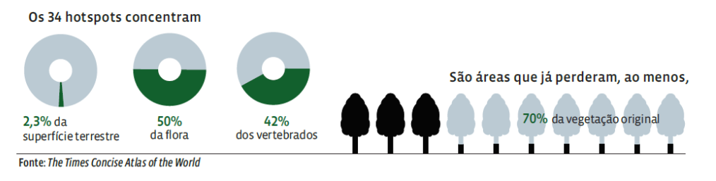 O atributo alt desta imagem está vazio. O nome do arquivo é Hotspots-1.png